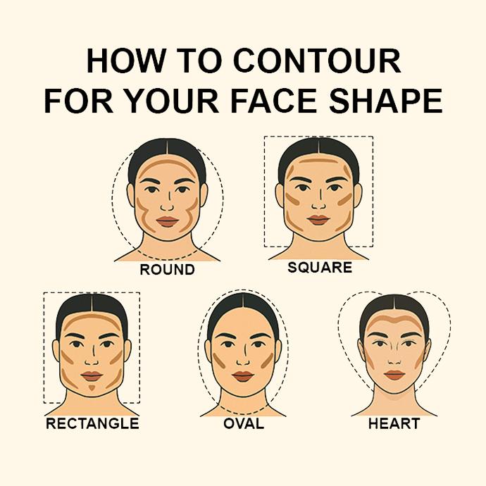 how to contour for your face shape mobile