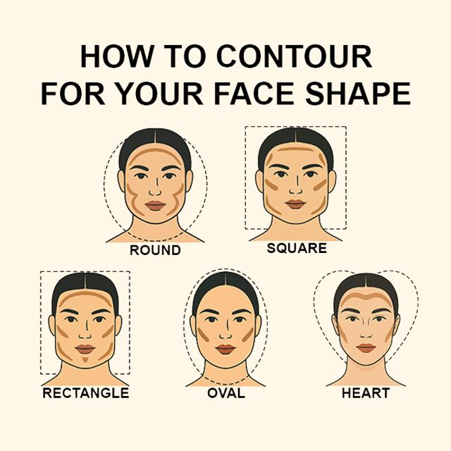 How to Contour Your Face: A Complete Makeup Artist Tutorial | IPSY